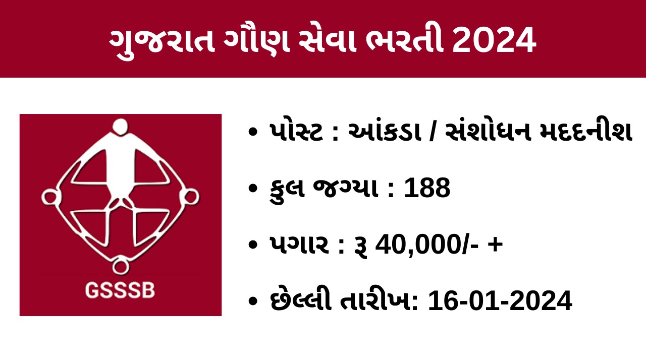 GSSSB Bharti 2024: સંશોધન મદદનીશ અને આંકડા મદદનીશ વર્ગ-3ની ભરતી જાહેર